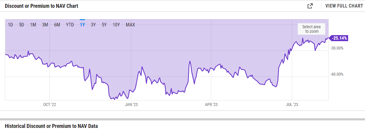 A graph with purple lines

Description automatically generated