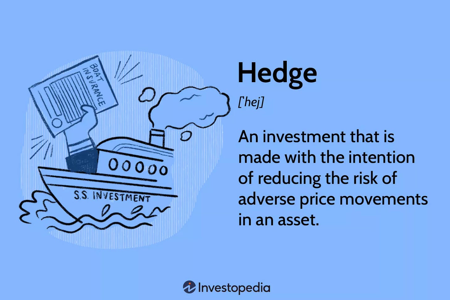 Hedge