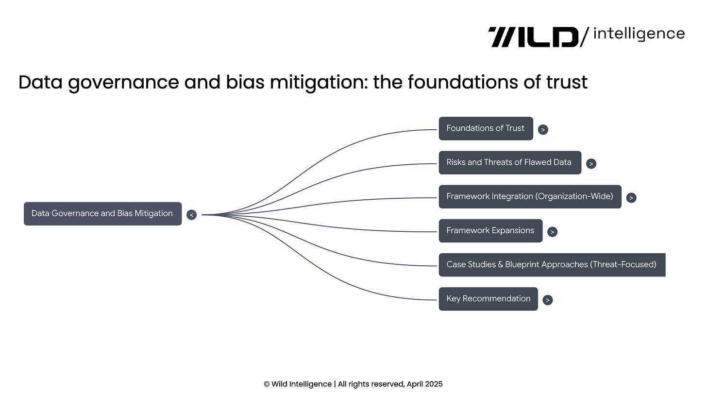 ๐ฎ Maildrop 15.04.25: Data governance and bias mitigation: the foundations of trust on Wild Intelligence ๐ฎ Maildrop 15.04.25: Data governance and bias mitigation: the foundations of trust on Wild Intelligence