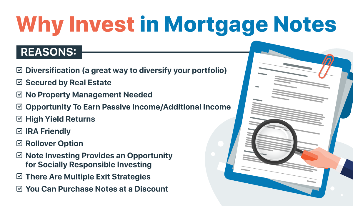 Why-Invest-In-Mortgage-Notes