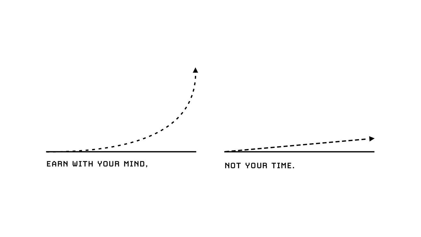 Earn with your mind, not your time model by Naval Ravikant