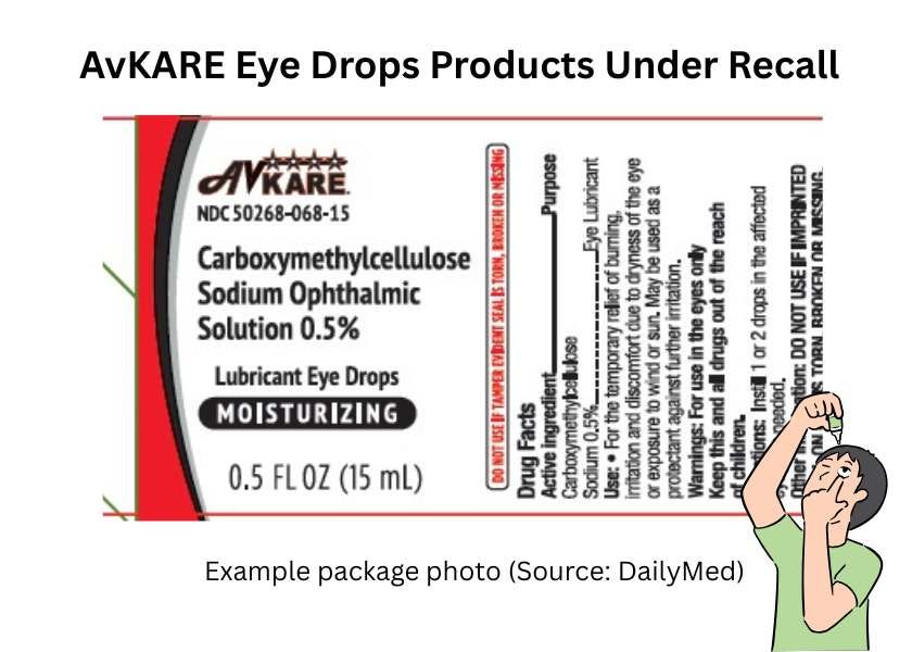 AvKare Eye Drops and Artificial Tears Under Nationwide Recall AvKare Eye Drops and Artificial Tears Under Nationwide Recall