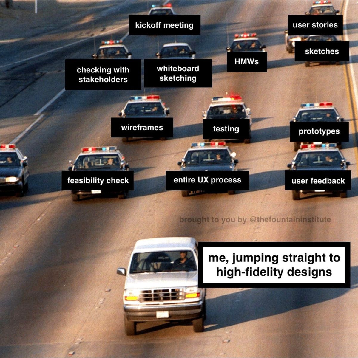 Meme of police cars representing the phases of UX processes following a care representing UI