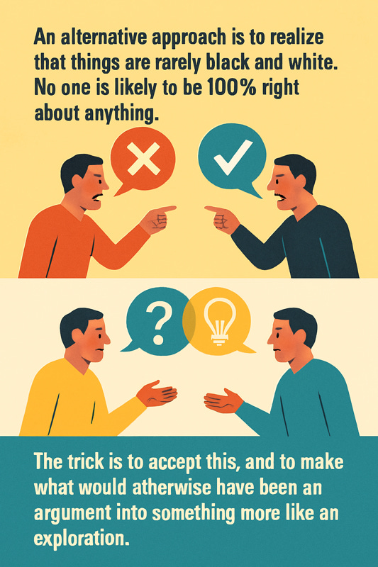 An alternative approach is to realize that things are rarely black and white. No one is likely to be 100% right about anything. The trick is to accept this, and to make what would otherwise have been an argument into something more like an exploration.