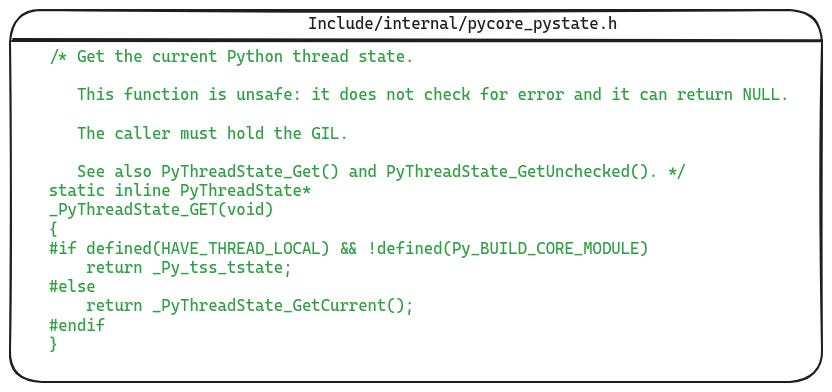 The PyThreadState_Get() function is used to get the thread state of the current thread