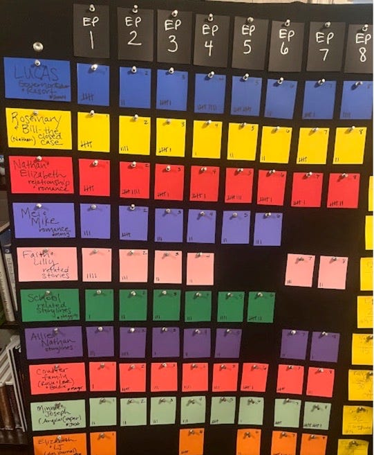 Part 2 Is this Elizabeth's Journey by Cara Martens