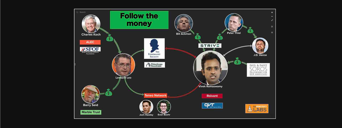 Follow the money behind Vivek Ramaswamy