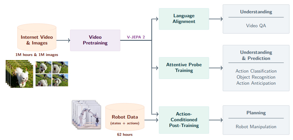 Article content