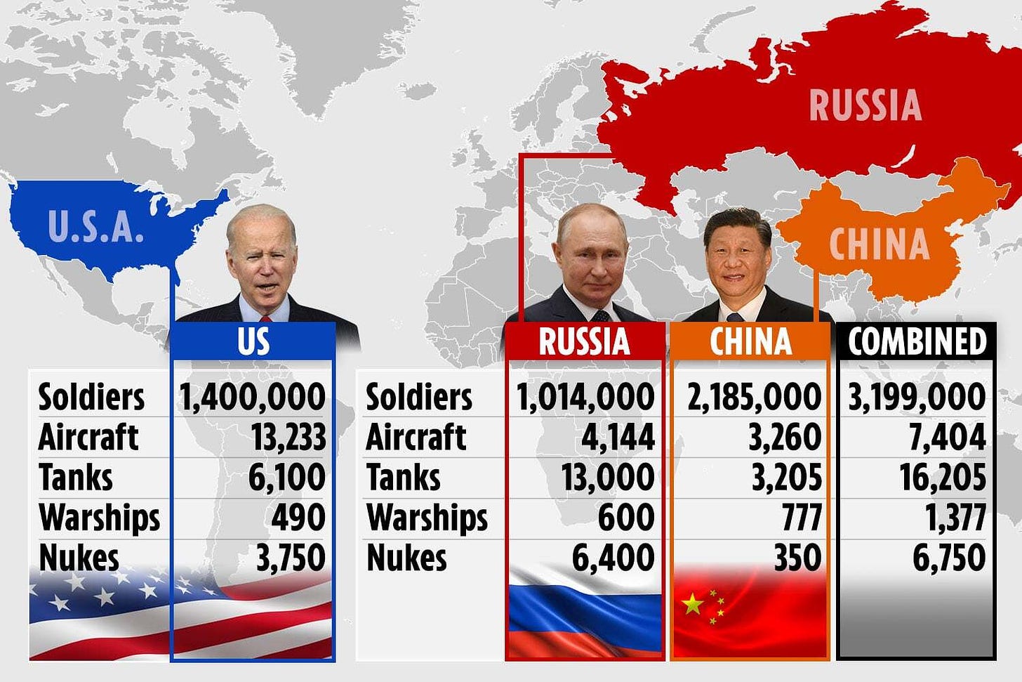 How Russia's 'deadly' new military alliance with China could end ...