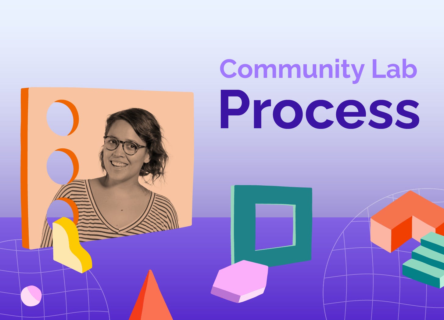 An image of colorful shapes and the titles “Community Lab” and “Process”. A black and white photo of a woman with medium length hair in a striped shirt is on an orange shape.