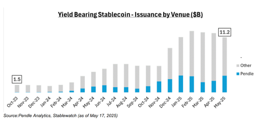 A graph of growth of a bear

AI-generated content may be incorrect.