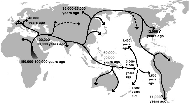 OUT OF AFRICA THEORY AND THE MIGRATION(S) OF EARLY MODERN HUMANS | Facts  and Details