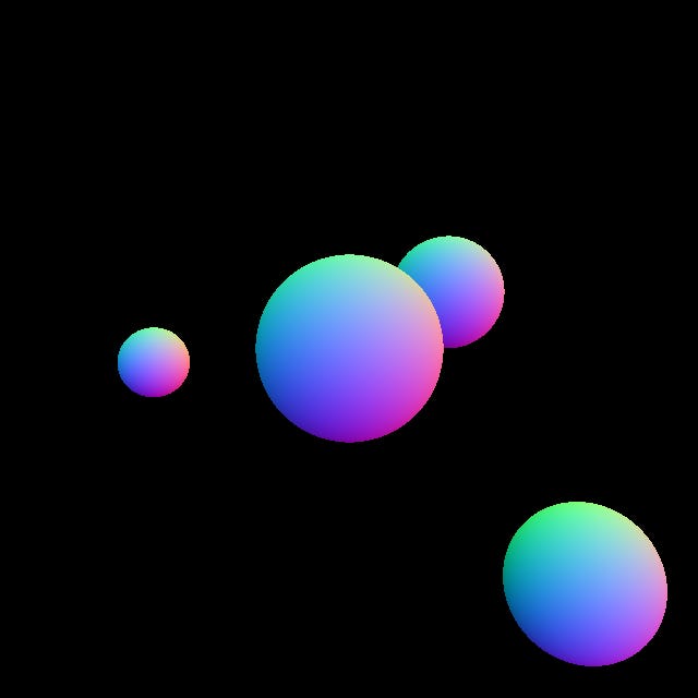 An image generated with ray tracing. It shows four spheres with a gradient color value