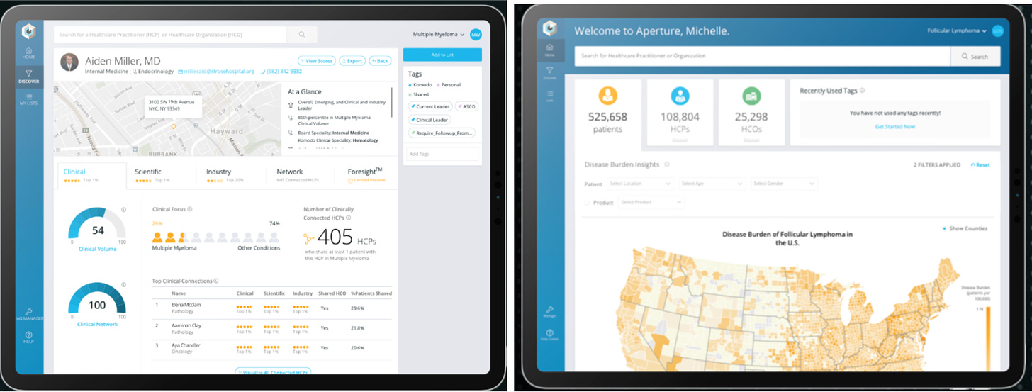 komodo patient journey