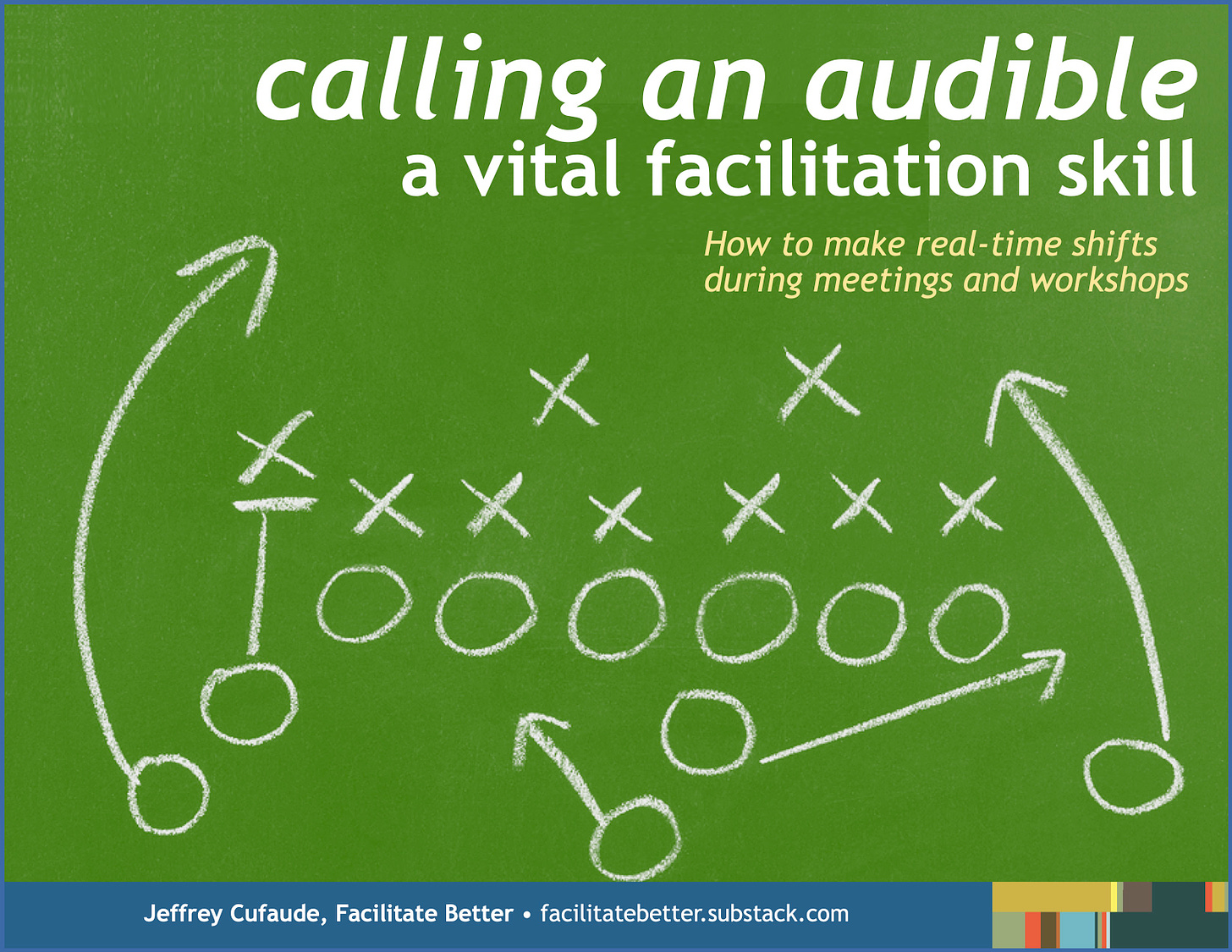 A planned football play is illustrated in x’s, o’s, and arrows on a green chalkboard with the headline: Calling an audible, a vital facilitation skill. How to make real-time shifts during meetings and workshops.