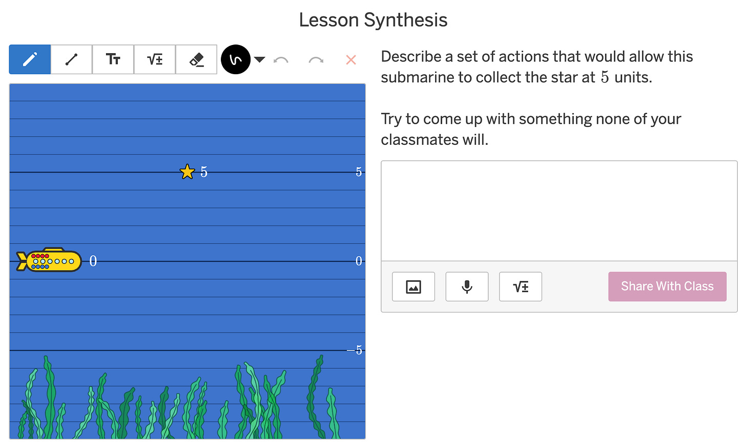 A lesson synthesis screen that asks students to describe a set of floats and anchors that will make a submarine capture a star at 5.