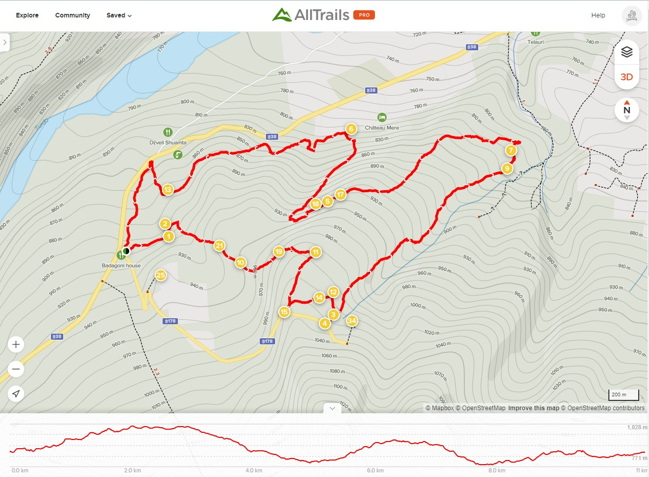 AllTrails as one of the publicly available tool for mapping