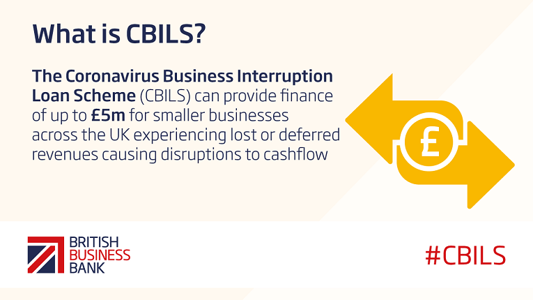 The Coronavirus Business Interruption Loan Scheme (CBILS) and Personal  Guarantees - Hopkins Solicitors