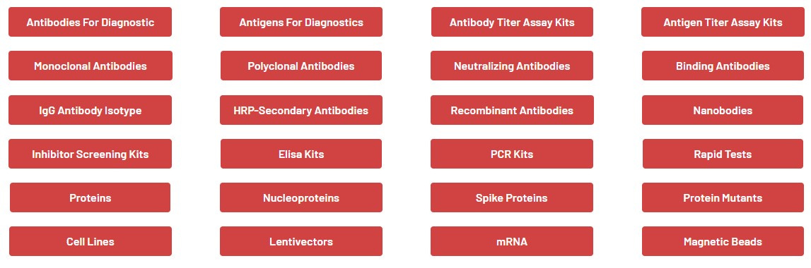 proteomecommons