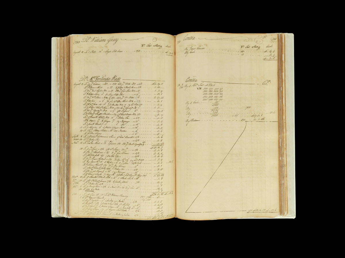Baddledors, twig whips, and yards of thunder and lightning: Decoding a  colonial ledger | National Museum of American History