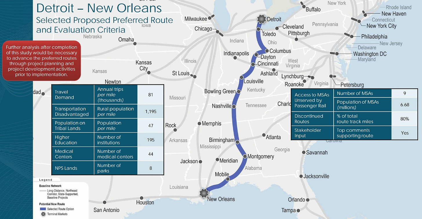 a map showing a blue line running from Detroit to New Orleans, with potential stops labeled in between, including Columbus, Cincinnati, Louisville, Nashville and Mobile.