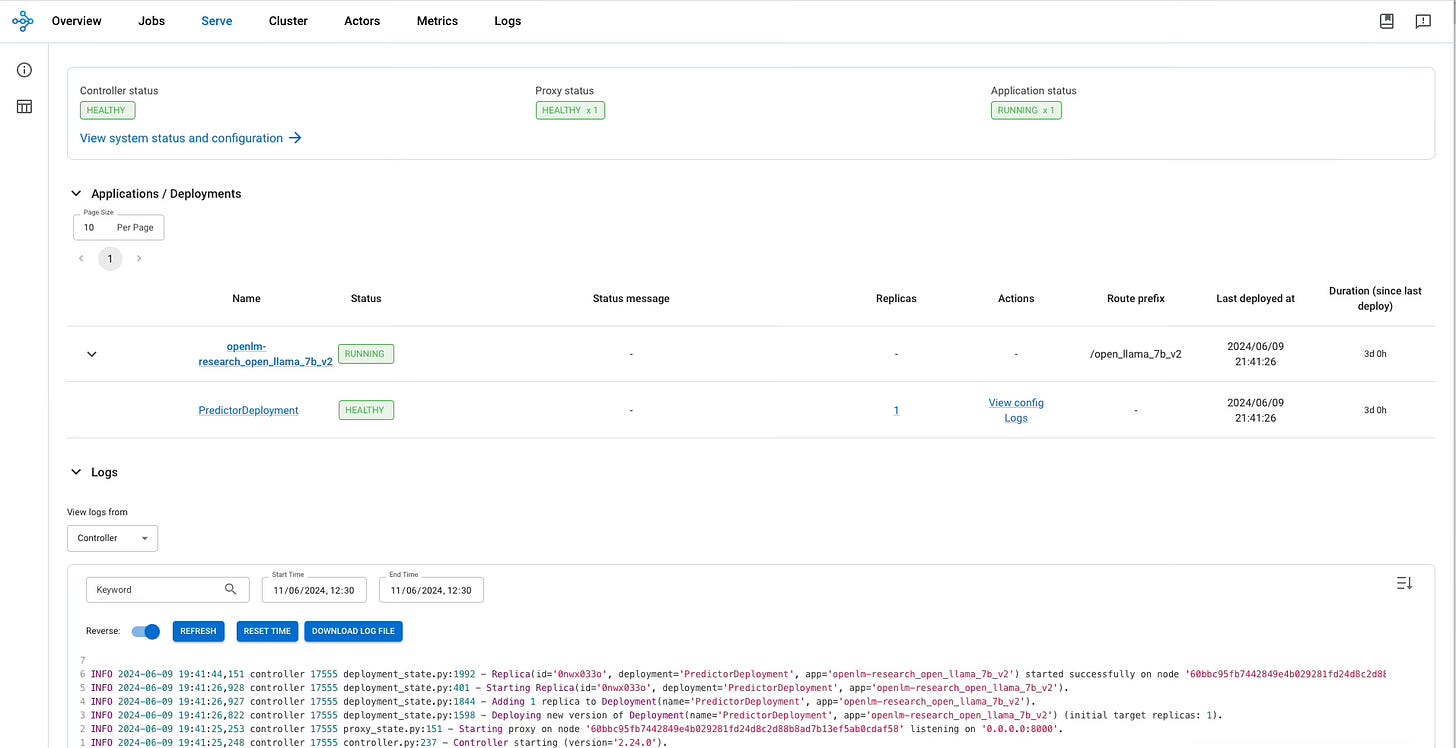 Ray.io Dashboard- Serve panel