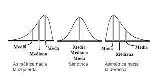 FORMATO DE APLICACIÓN DE FERIA DE PROYECTOS FIEECS 2018-I Comprensión y  medida del concepto de simetría