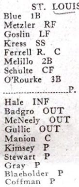 National Pastime St Louis Browns Lineups