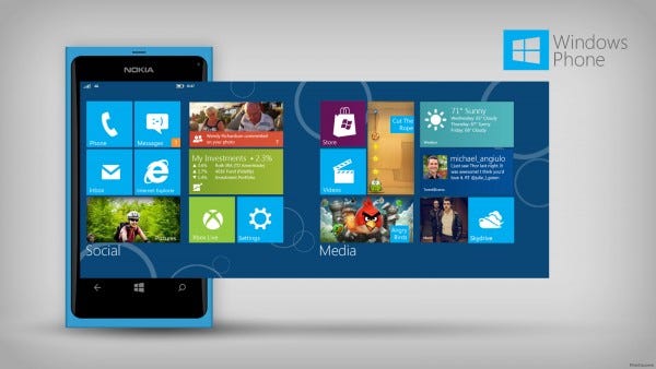 windows phone future still uncertain 2015