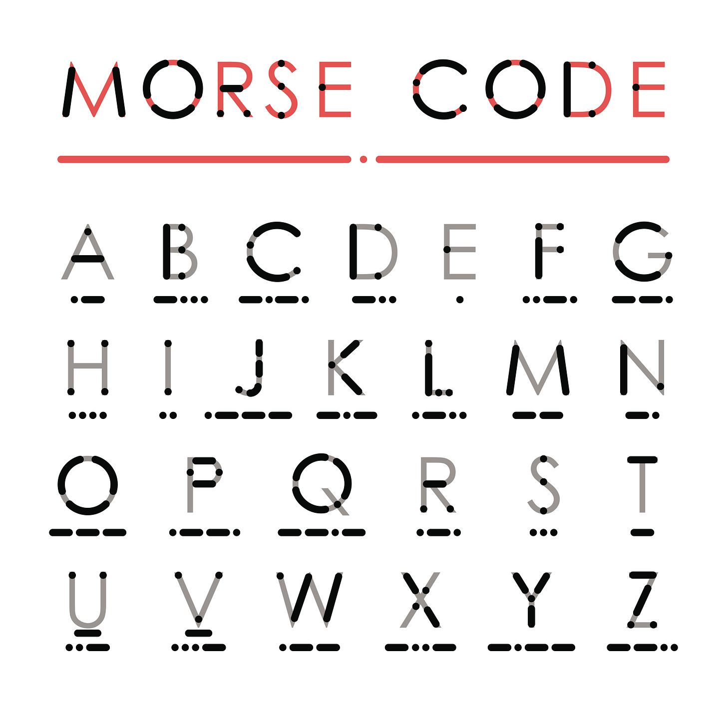 5 películas para conmemorar el Día del Código Morse