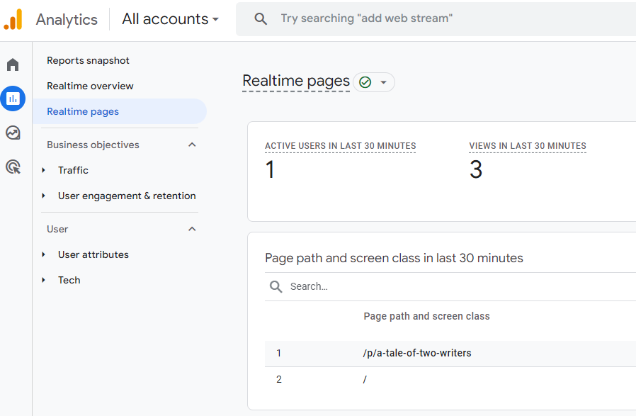 GA4 Realtime pages dashboard screenshot