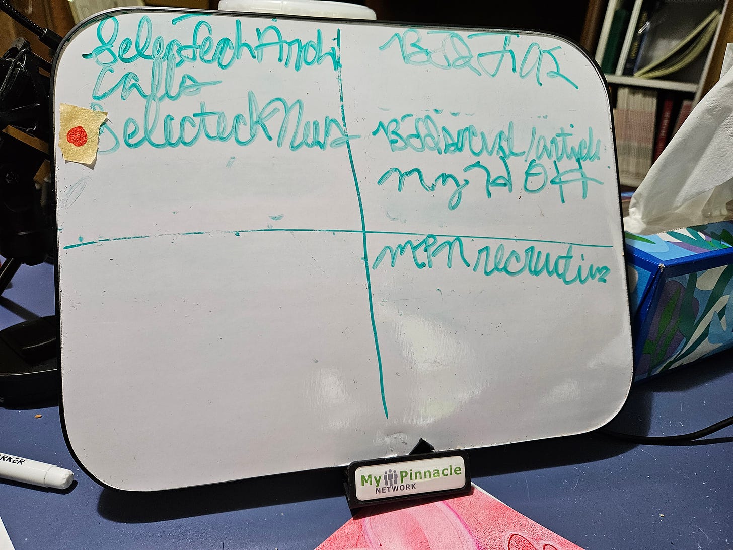 photo of four quadrant productivity technique using record mode