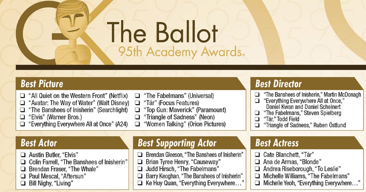 Oscars 2023: Download our printable ballot | The Gold Knight - Latest Academy  Awards news and insight