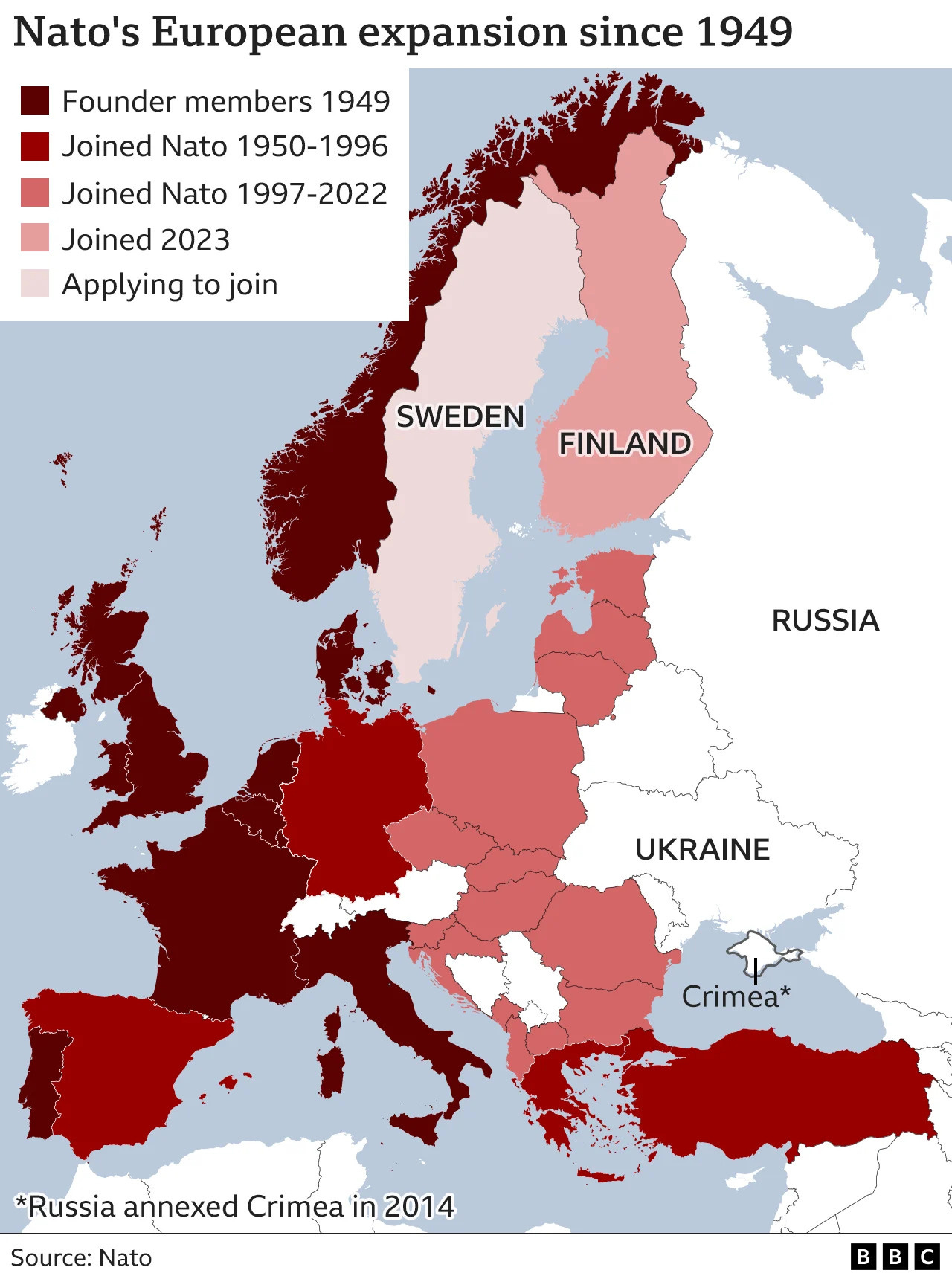 Map showing Nato member states, including those which joined since 1997: Bulgaria, Romania, Hungary, Poland, Slovakia, the Czech Republic, Lithuania, Latvia, Estonia and Albania.