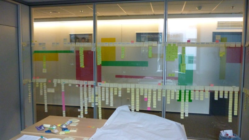 User stories mapping | ScrumDesk, Meaningful Agile