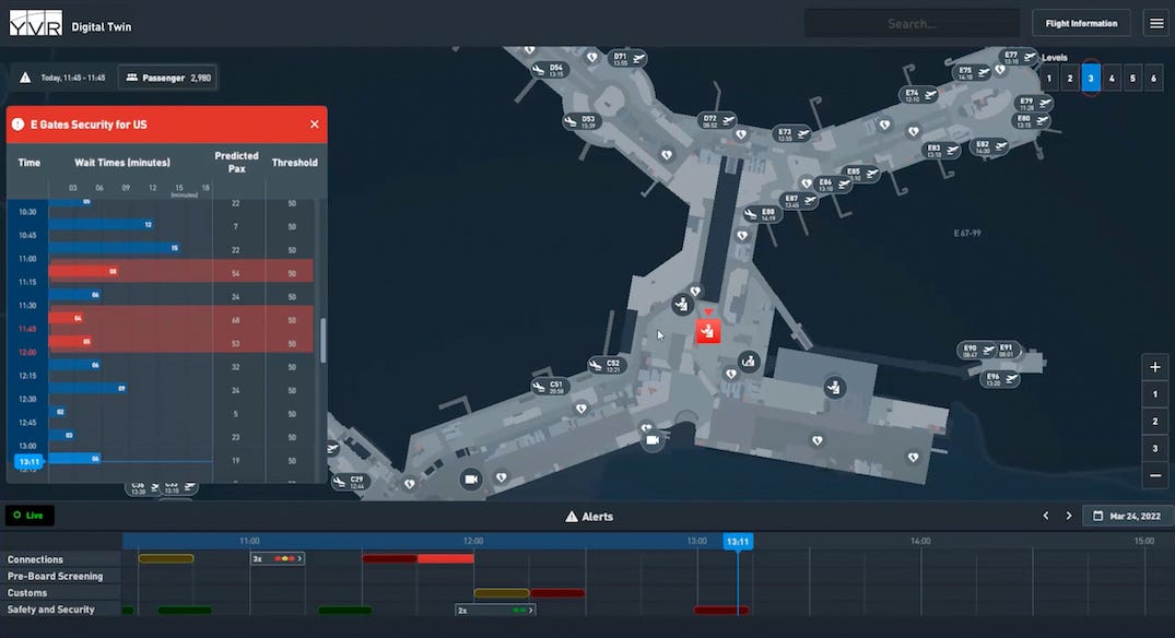 Vancouver International Airport creates "digital twin" of itself with video  game platform | Urbanized