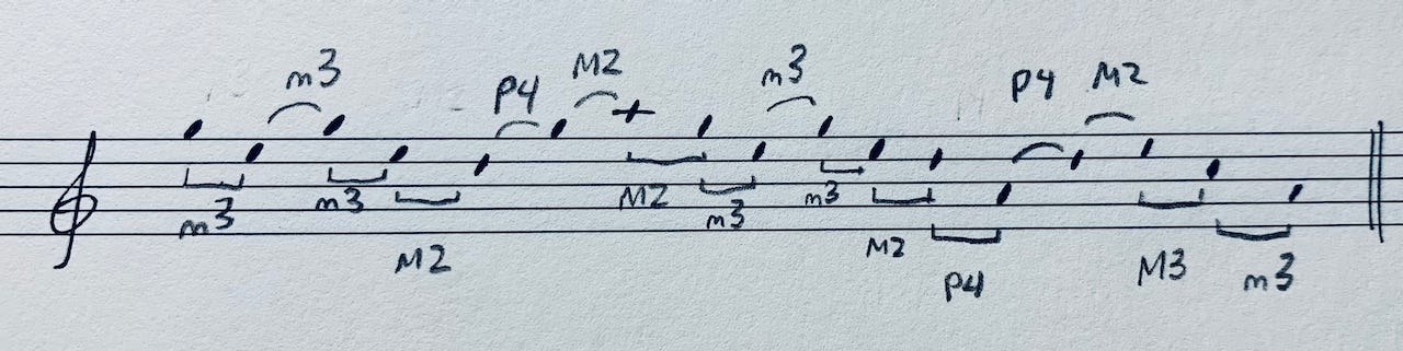 Figure 13. Melodies are built from intervals. Each one contributes to the overall line of musical tension.