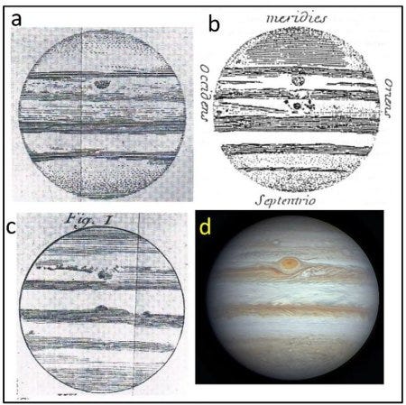 Observations de Jupiter à travers les siècles