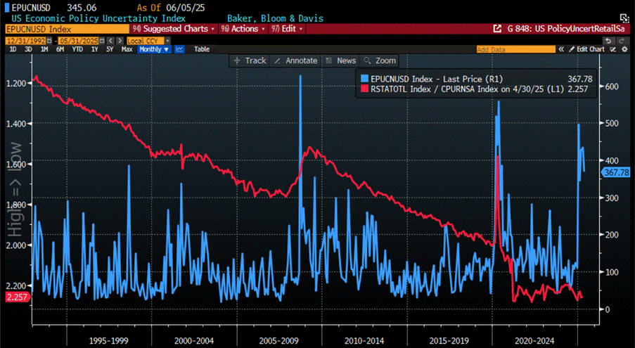 A graph with red and blue lines
AI-generated content may be incorrect. A graph with red and blue lines
AI-generated content may be incorrect.