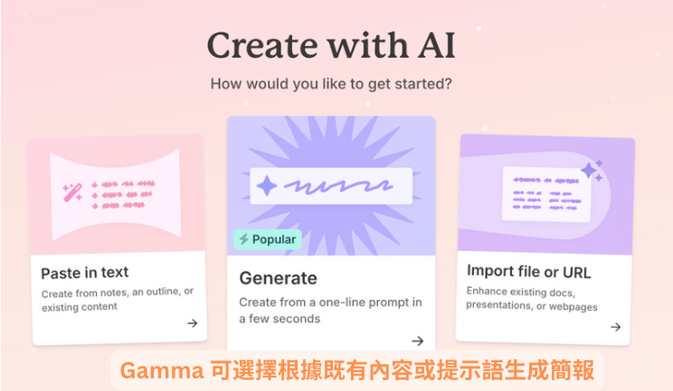 Gamma 可選擇根據既有內容或提示語生成簡報