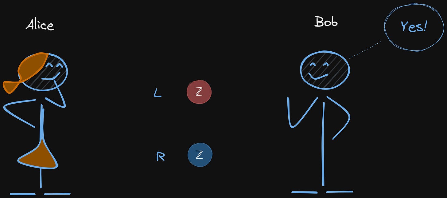 Alice asking Bob if she shuffled the balls