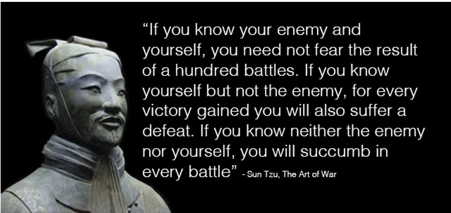 “If you know the enemy and know yourself, you need not fear the result of a hundred battles. If you know yourself but not the enemy, for every victory gained you will also suffer a defeat. If you know neither the enemy nor yourself, you will succumb in every battle.” ― Sun Tzu, The Art of War