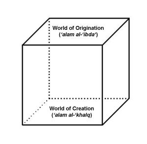 Cosmos-Cube
