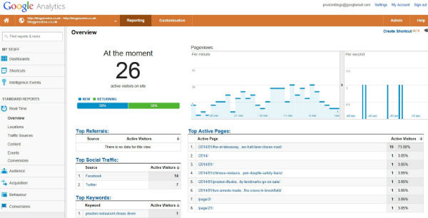 How Google Real Time looks, this was about two minutes after we posted the story about the fire on New Hall Lane How Google Real Time looks, this was about two minutes after we posted the story about the fire on New Hall Lane