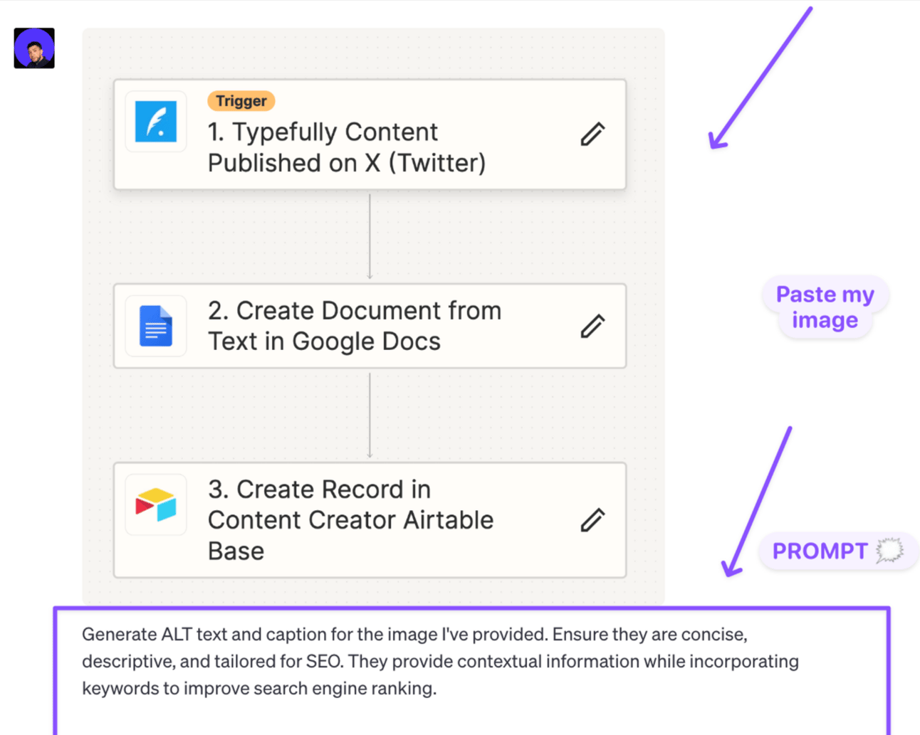 Zapier Workflow illustration showcasing content publishing and management tools.