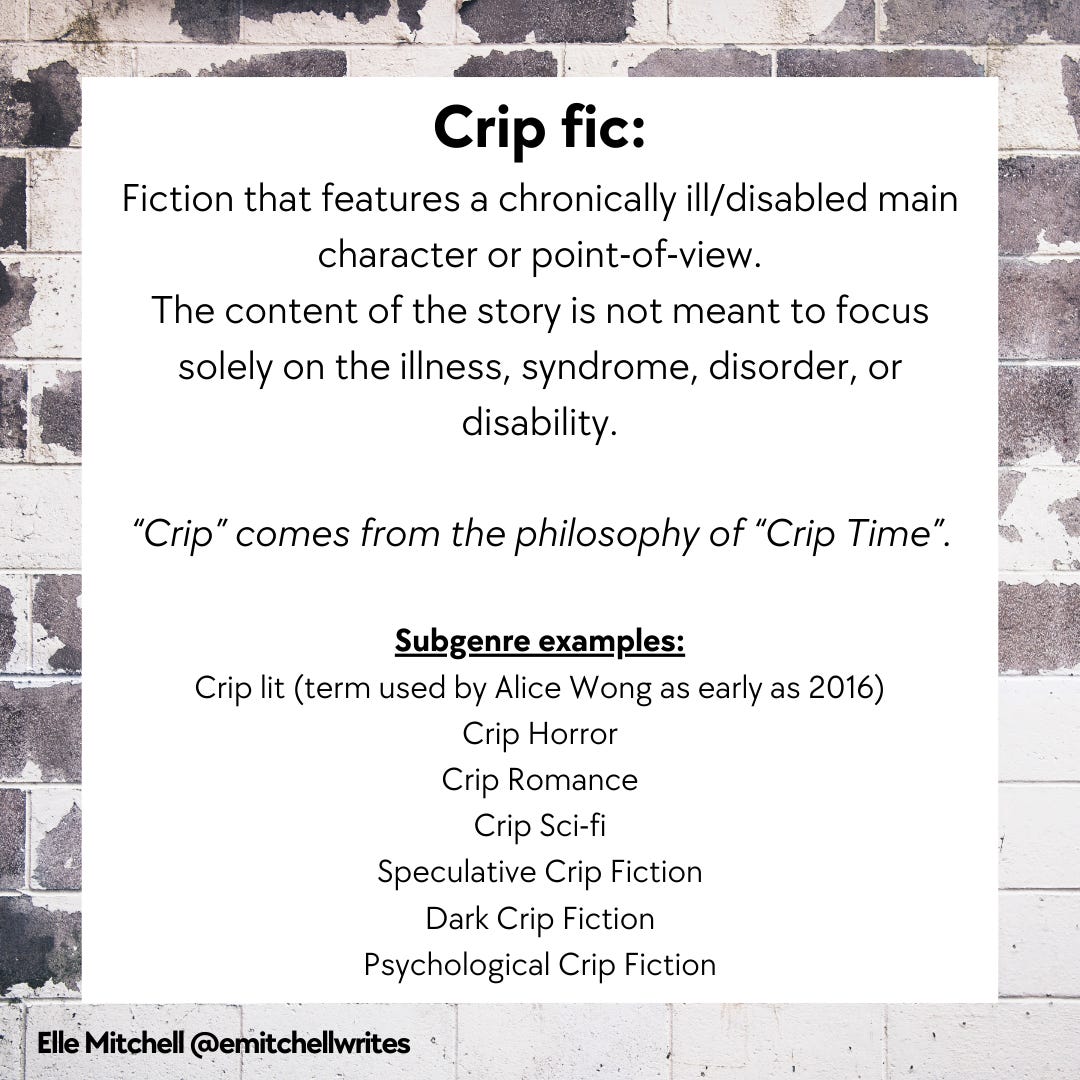 Crip fic: Fiction that features a chronically ill/disabled main character or point-of-view. The content of the story is not meant to focus solely on the illness, syndrome, disorder, or disability.  “Crip” comes from the philosophy of “Crip Time”.  Subgenre examples: Crip lit (term used by Alice Wong as early as 2016) Crip Horror Crip Romance Crip Sci-fi Speculative Crip Fiction Dark Crip Fiction Psychological Crip Fiction