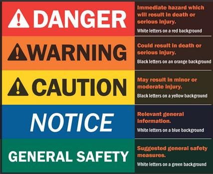 The Difference Between Life and Death: Choosing the Right Safety Signal  Words | MUIR Omni Graphics