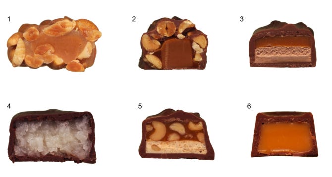 Cross-sections of candy bars