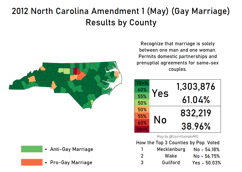 2012 north carolina amendment 1 gay marriage gavin sample