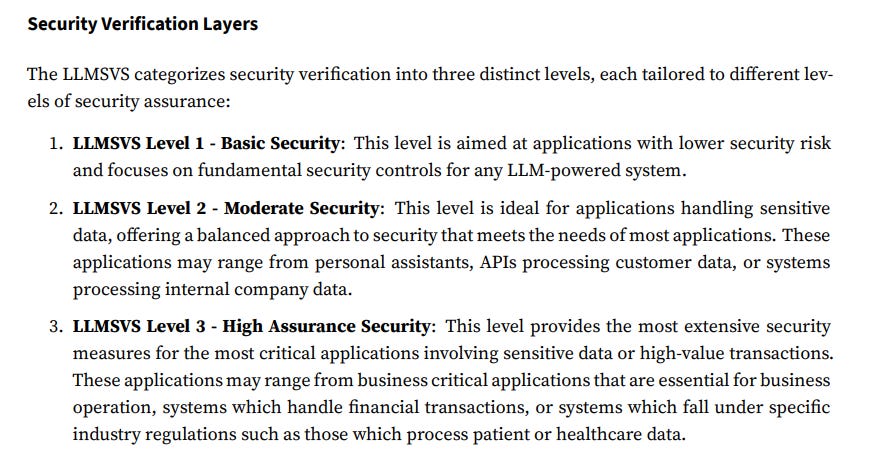 Source: OWASP